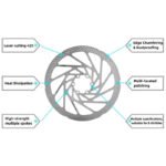 Lewis Tech HEAVY DUTY 3mm thick Disc Brake Rotor For Surron / Segway, and more - Image 2