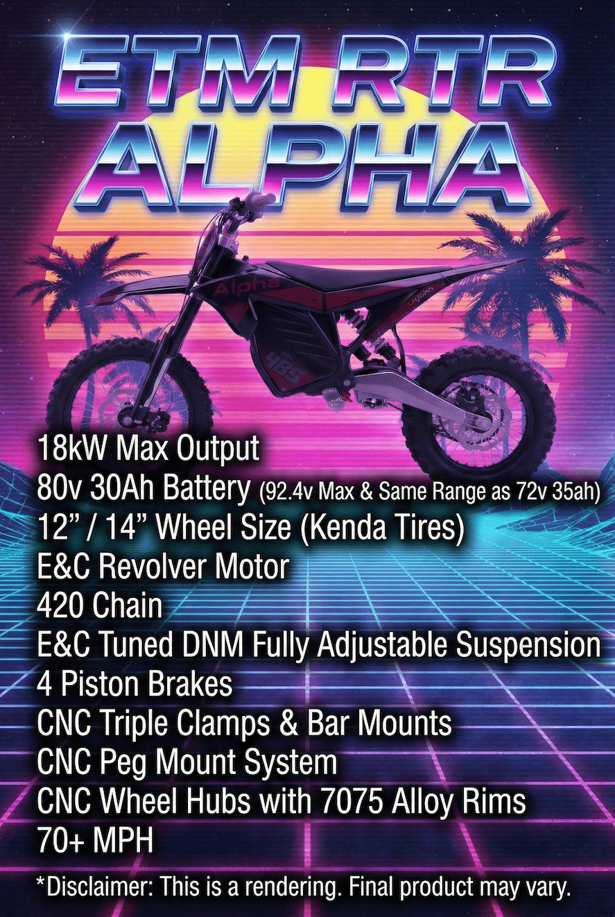 ETM RTR ALPHA by Electro & Co | High Performance Pit Bike - Image 2